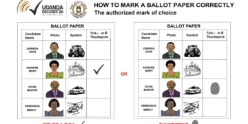 Electoral Commission Explains Voting Process in Uganda’s 2026 General Elections!