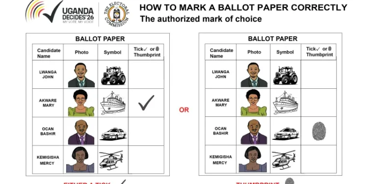 Electoral Commission Explains Voting Process in Uganda’s 2026 General Elections!